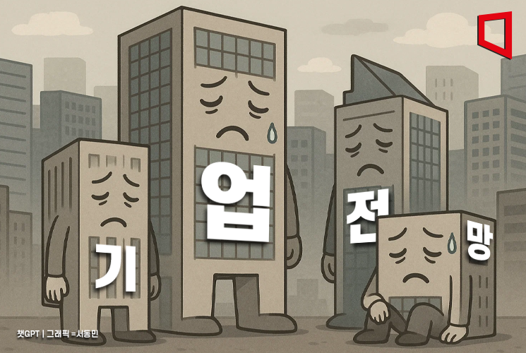 기업 경기전망 3년9개월째 '부정적'…비제조업만 '반색'