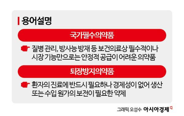 '복제약' 가격 더 싸게…희귀질환 신약은 100일 안에 건보적용