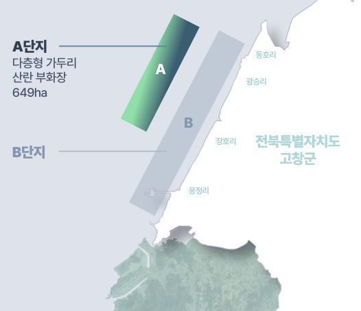 전북도 '수산자원 산란서식장 조성사업' 선정
