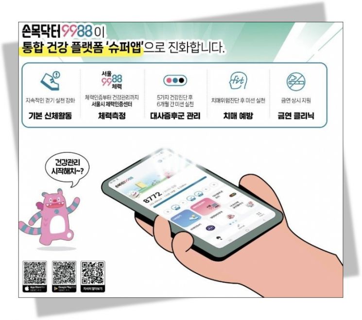 서울시가 확대 개편한 '손목닥터9988 2.0' 세부 혜택 내용. 서울시