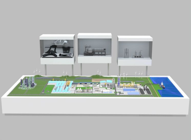 Hyundai Steel Unveils Model of U.S. Electric Arc Furnace Steel Plant for the First Time at World Hydrogen Expo