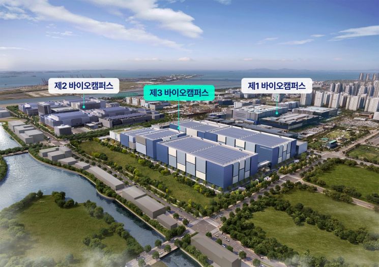 Samsung Biologics Secures Next-Generation Growth Engines with Establishment of 3rd Biocampus