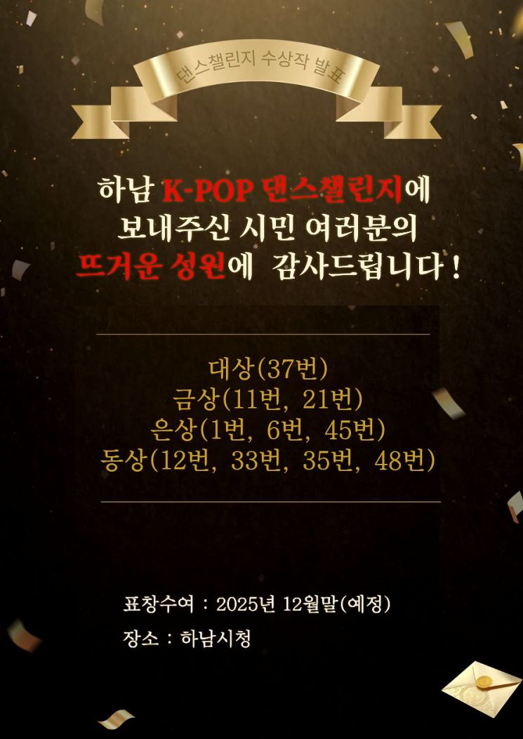 '하남 K-POP 댄스 챌린지'. 하남시 제공