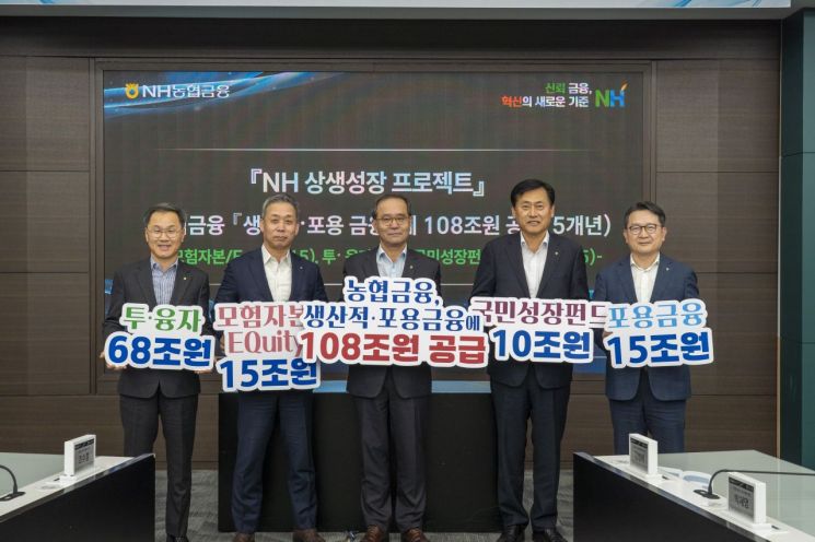 [단독]1인 지점장 제도 도입하는 농협은행…생산적 금융 강화