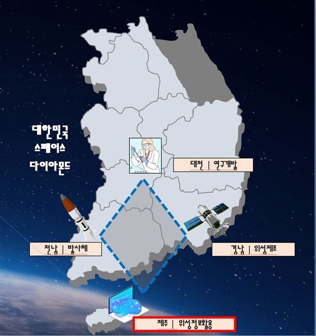 제주, 관광도시에서 우주산업 클러스터로…'우주항공 기회발전특구' 도전