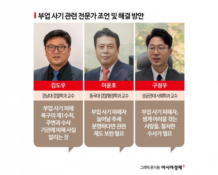 "Too Ashamed to Tell My Family"... Experts Share How to Respond to Side Job Scams [The Pitfalls of Side Jobs]⑤