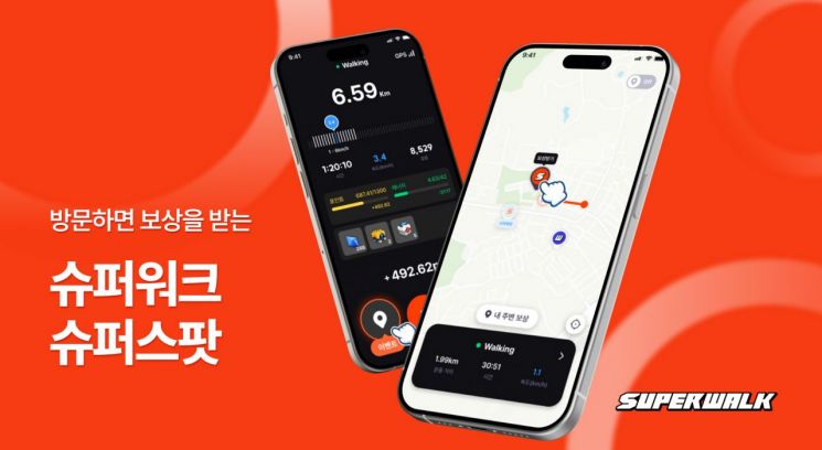슈퍼워크, '슈퍼 스팟' 출시..."방문만 해도 추가 보상" - 뉴스 썸네일 이미지