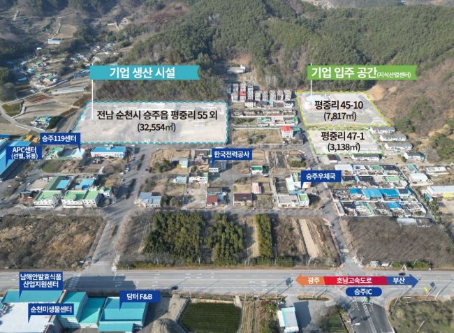 정부 그린바이오산업 육성지구…순천시 최종 선정 쾌거