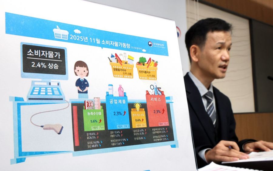 이두원 국가데이터처 경제동향통계심의관이 2일 정부세종청사에서 2025년 11월 소비자물가동향에 관해 설명하고 있다. 연합뉴스