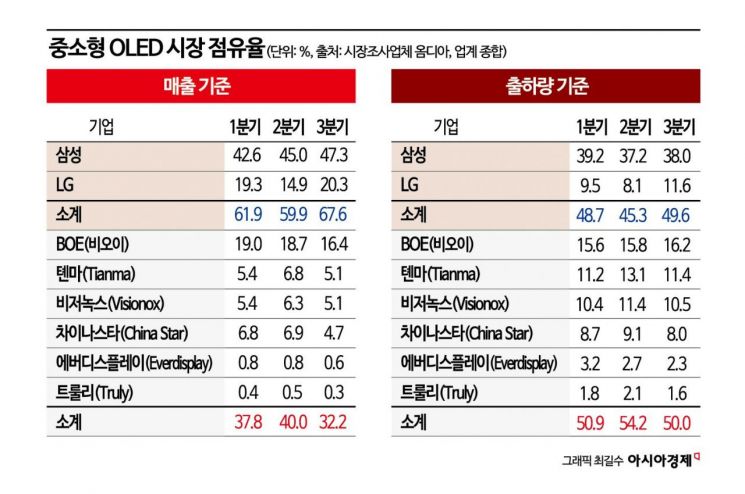 고환율이 낳은 고물가…두 달 연속 2.4% 상승 [3분 브리프]