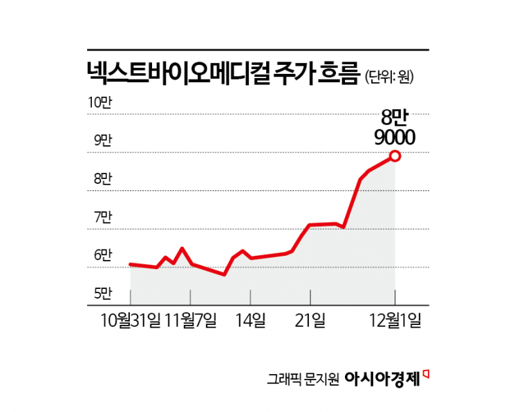 고환율이 낳은 고물가…두 달 연속 2.4% 상승 [3분 브리프]