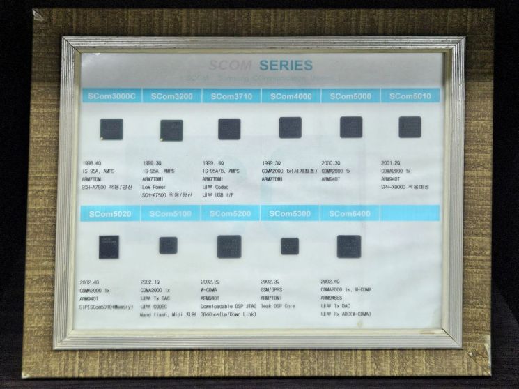 김용석 가천대 반도체대학 석좌교수가 삼성전자 통신연구소 재직 시절 개발에 참여했던 삼성전자의 엑시노스의 핵심인 모뎀칩 라인업. 사진 박준이 기자.