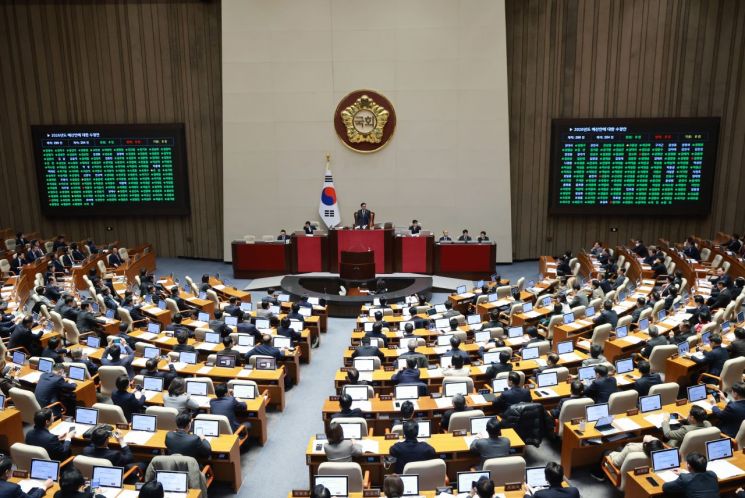 지역화폐·기본소득 등 이재명표 예산 전액 지켜…법인세 전구간 인상 