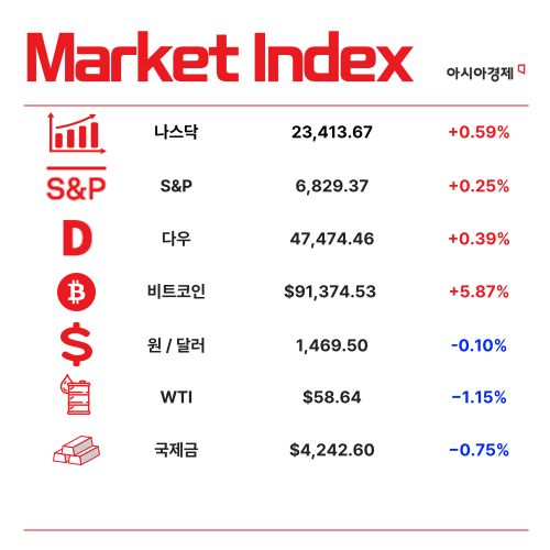 고환율이 낳은 고물가…두 달 연속 2.4% 상승 [3분 브리프]