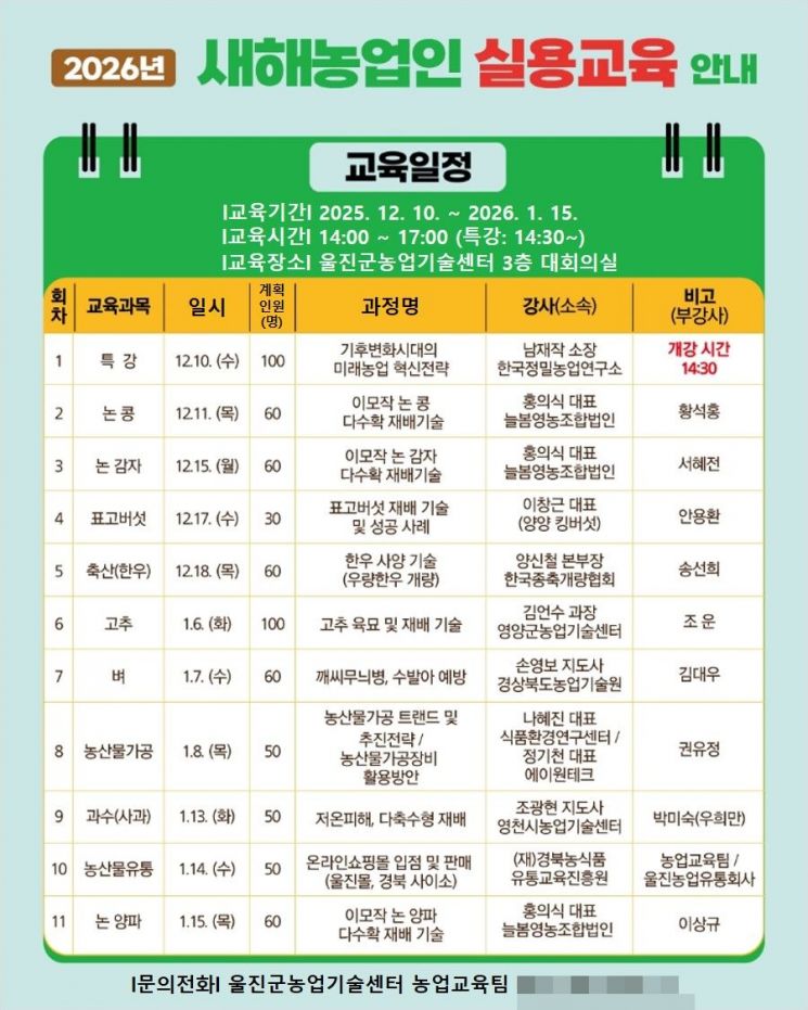 울진군, 농업 혁신 시동… 2026년 새해농업인실용교육 추진