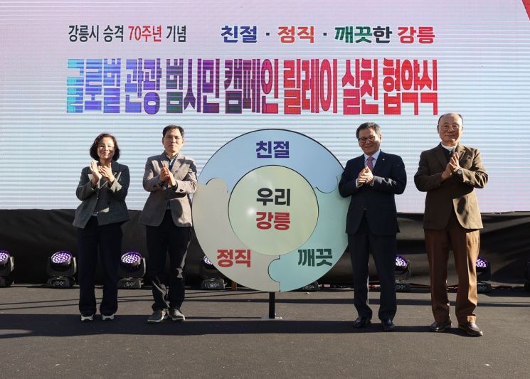 Mayor Kim Hongkyu of Gangneung: "Leaping Forward as a Global Tourism City in the World Spotlight"
