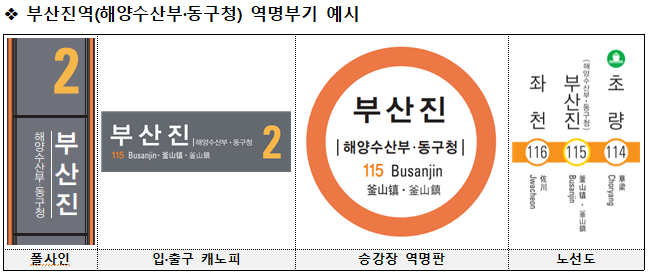 부산진역 역명부기 ‘부산진역(해양수산부·동구청)’.