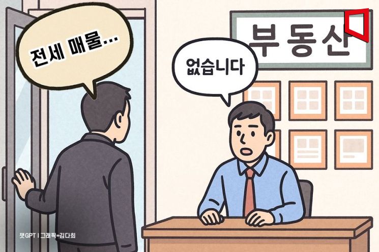 대출은 급감, 매물은 실종…규제·토허제가 만든 전세 공백