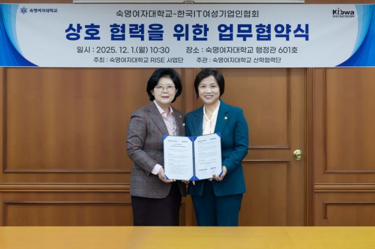 문시연 숙명여대 총장(왼쪽)과 김덕재 한국IT여성기업인협회 회장이 지난 1일 서울 용산구 숙명여대 행정관에서 열린 업무협약식에서 기념촬영을 하고 있다. 숙명여대