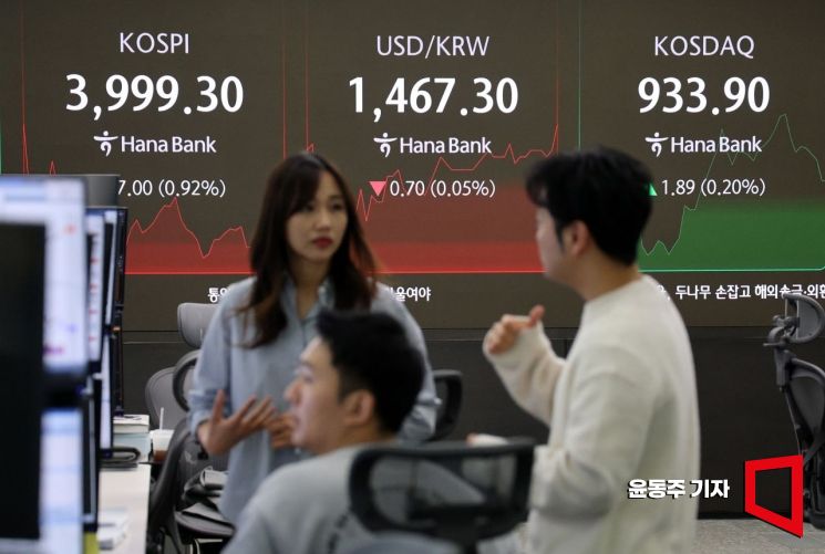 KOSPI Closes Slightly Lower on Foreign Selling but Holds Above 4,000