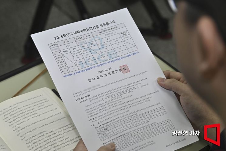 [포토] '이것이 수능 만점 성적표'
