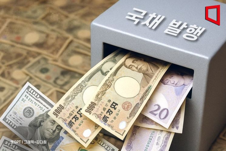 미국·영국·일본이 장기채 발행 줄이는 까닭은