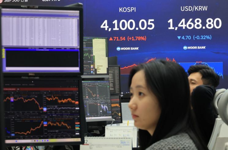 [마켓 ING]4100선 회복한 코스피, '산타랠리' 오나