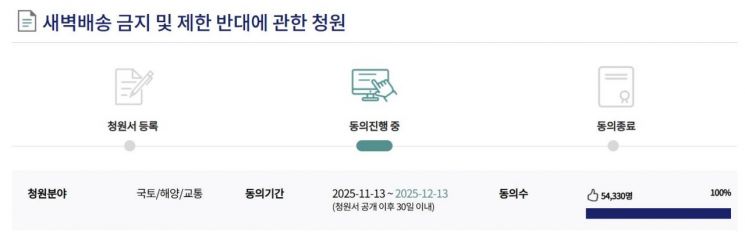 새벽배송 금지 반대 청원. 국회 홈페이지 캡처