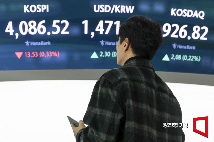 "산타 랠리, 코스피보다 코스닥에 적합…중소형주 강세 지속"