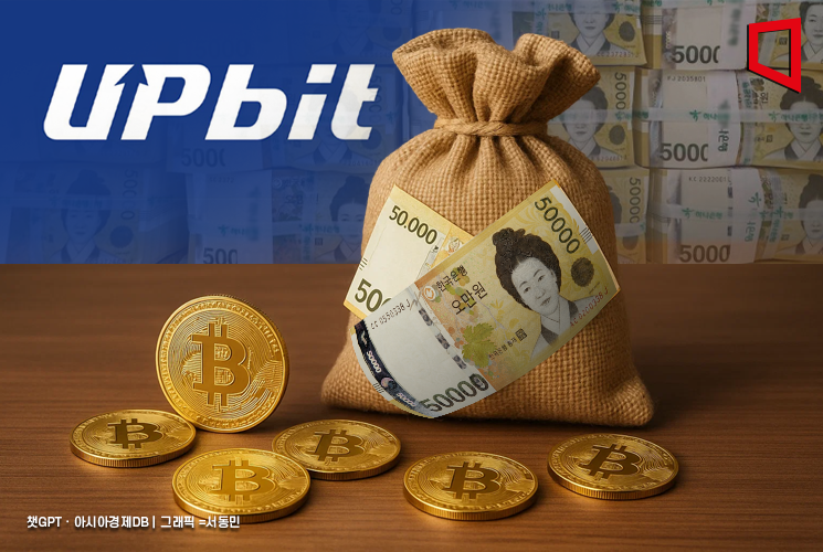 업비트, 피해자산 26억 동결…"회사 자산으로 전액 보전 완료"