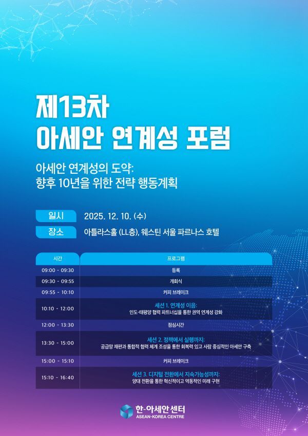 한-아세안센터, '제13차 아세안 연계성 포럼' 12월 10일 개최한다 - 뉴스 썸네일 이미지