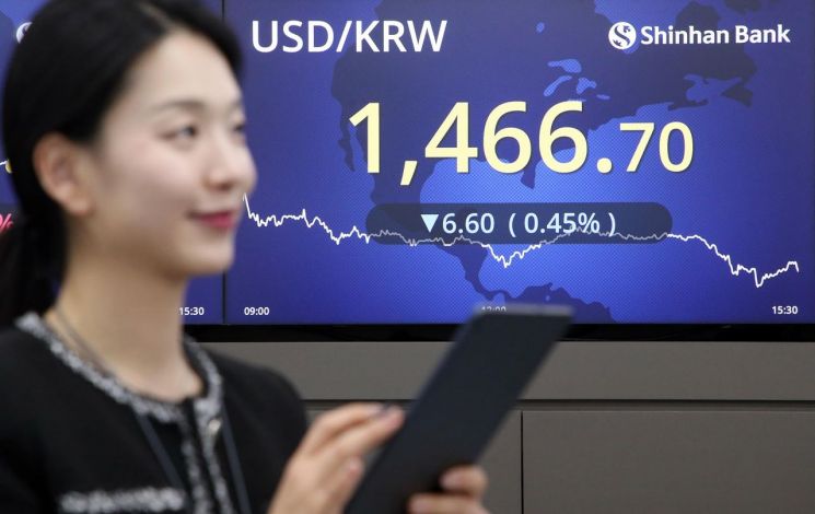 코스피, 1.34% 상승 마감…SK하이닉스 6% 급등