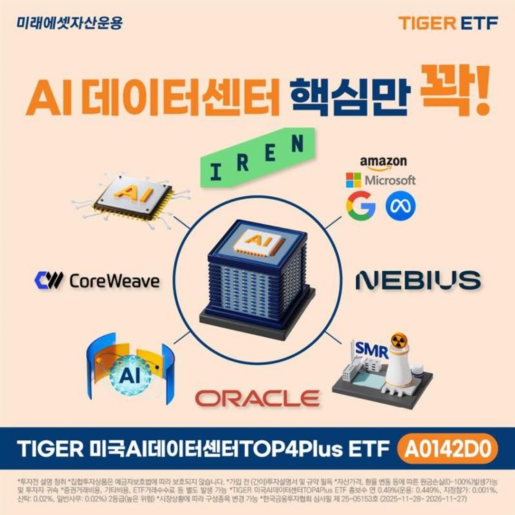 미래에셋, TIGER 미국AI데이터센터TOP4Plus 신규 상장