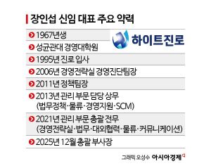 하이트진로, 14년 만의 리더십 교체…'장인섭 체제' 글로벌 공략