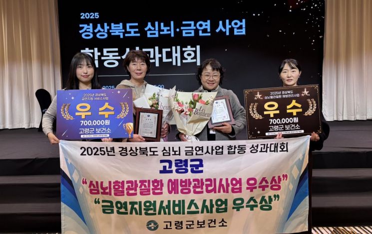 고령군, 경북 심뇌혈관·금연사업 평가 ‘우수기관’… 금연사업 3년 연속 수상