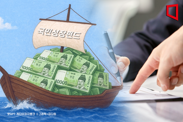 Why the 150 Trillion Won National Growth Fund Is Quietly Launching [Why&Next]