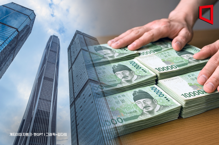 "가계대출 10%P만 기업으로 돌려도 성장률 0.2%P 오른다"