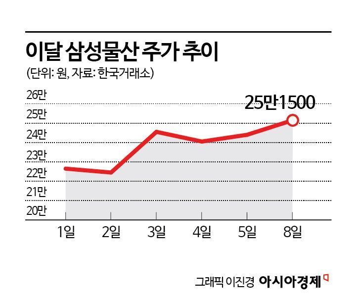 李 대통령 "똑같은 일하면 비정규직 더 줘야" 정부 관행 질타 [3분 브리프]