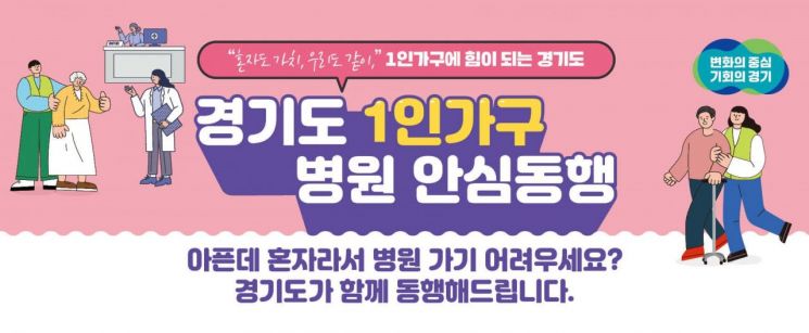 경기도, 1인가구 안심 병원동행 서비스 1만건 돌파