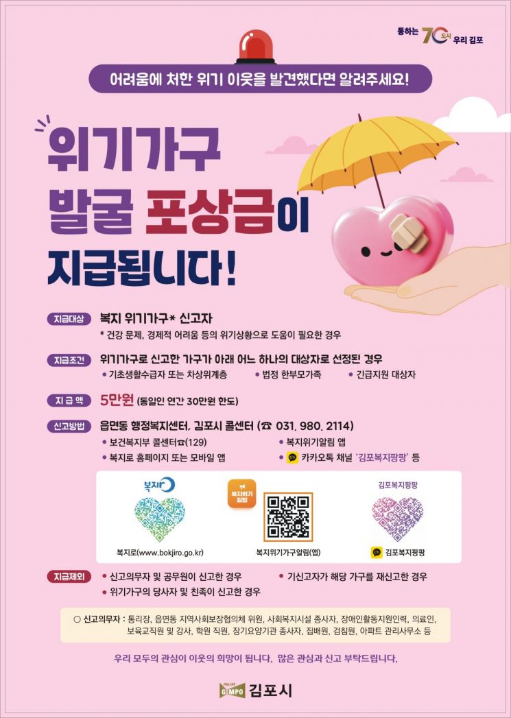 김포시, 2025년 겨울철 복지사각지대 집중 발굴 지원 추진