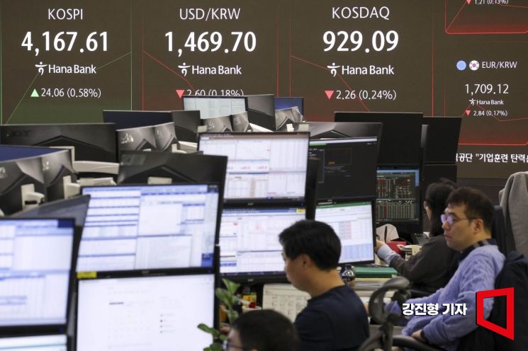 [포토] 코스피 상승-원달러 환율 하락 출발