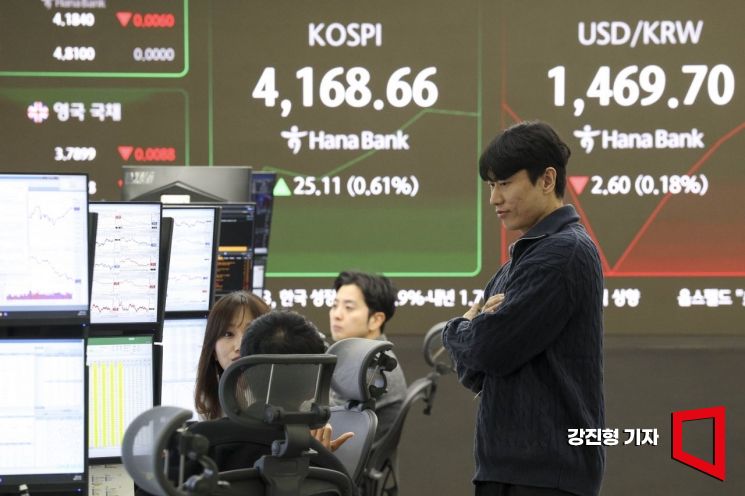 코스피 지수가 전 거래일 대비 15.50포인트 상승한 4159.05로 개장한 10일 서울 중구 하나은행 딜링룸 전광판에 국내 증시 현황이 표시돼 있다. 이날 원달러 환율은 전 거래일 대비 2.3원 하락한 1470원에 거래를 시작했다. 2025.12.10 강진형 기자
