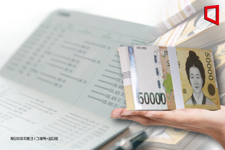 When Extra Funds Appear, They Flock Here Instead of Stocks... "High Interest Rates at Last" as 21 Trillion Won Pours In [Real Investment Tech]