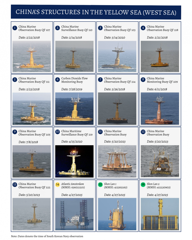 빅터 차 "中 서해구조물 회색지대 전술…韓美 대응해야"