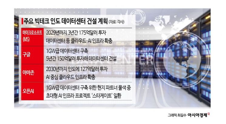 "2030 빼고 취업"…11월 취업자 수 22.5만명 증가 [3분 브리프]