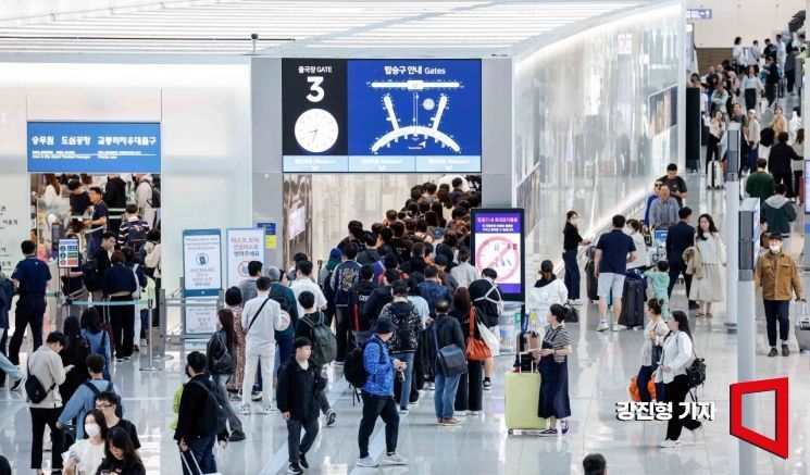 '항공료 뻥튀기' 혐의…인천 기초의원 등 20명 입건