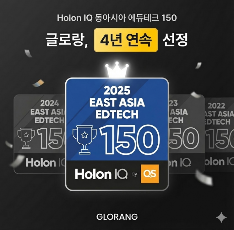 글로랑, 홀론IQ '동아시아 에듀테크 150' 4년 연속 선정 - 뉴스 썸네일 이미지