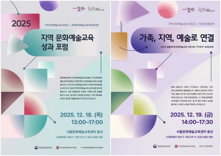 문화예술교육진흥원, 18~19일 지역 문화예술교육 포럼