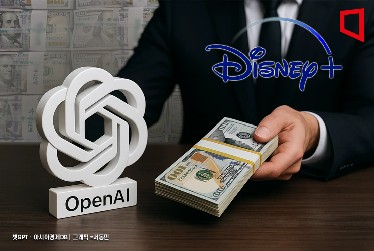 Disney Invests $1 Billion in OpenAI... Hollywood-AI Collaboration Accelerates