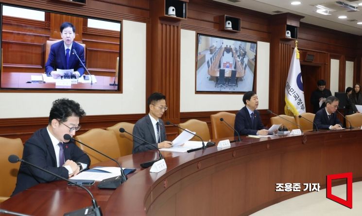 [포토] 대외경제관계장관회의 주재한 구윤철 경제부총리